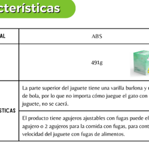 Juguete Interactivo Tumbler Cat Azul